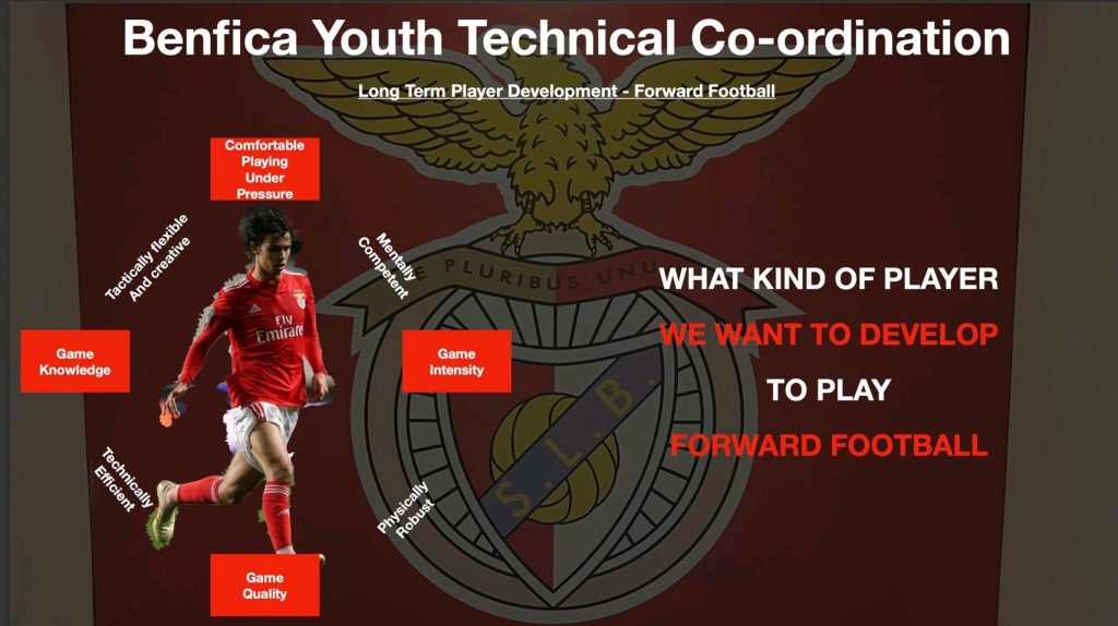 A dynamic football player in a red kit runs against a Benfica logo, surrounded by key qualities for youth player development.